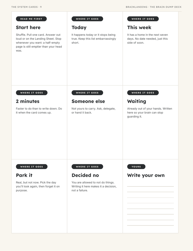 The nine system cards showing the seven places to put an answer